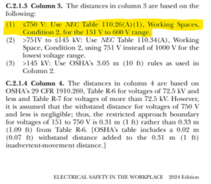 NFPA_70E_2024_AnnexC_C.2.1.3.png