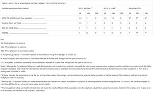 Table 3.JPG