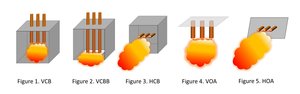 Electrode-Configurations[1].jpg